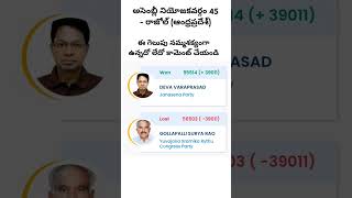 Assembly Constituency 45  Razole Andhra Pradeshysjagan tdp pspk [upl. by Ecinehs]