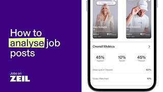 How to analyse job posts on ZEIL [upl. by Aaron]