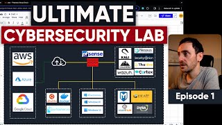 Building the Ultimate Cybersecurity Lab  Episode 1 [upl. by Anaz]