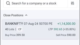 Trading Power Profit Day SVRealTradersofficial nifty50 optiontradingkaisekrtehai stockmarket [upl. by Dede174]