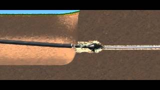 horizontal directional drilling HDD demo video [upl. by Eadie]