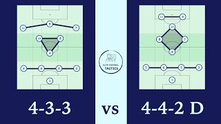 433 vs 442 Diamond [upl. by Morville]