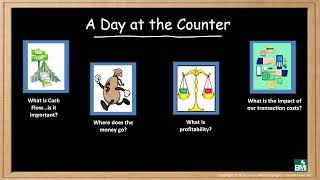 Counter Profitability A Day at the Counter [upl. by Eitsyrc]