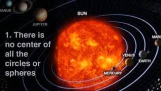 Nicolaus Copernicus and the Heliocentric Model [upl. by Nagud]