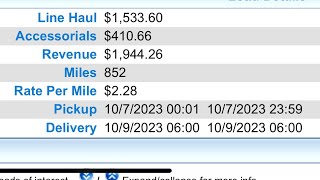 Landstar  first week profit [upl. by Bernette]