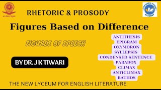 FIGURES OF SPEECH ANTITHESIS EPIGRAM PARADOX CLIMAX BATHOS ANTICLIMAX SYLLEPSIS I DR J K TIWARI [upl. by Udell]