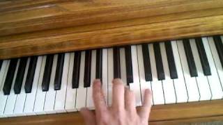 Penelopes Theme Piano Tutorial Brothers Bloom [upl. by Orfield]