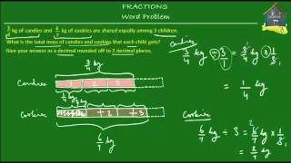 Singapore Maths Grade 5 Primary 5 Fractions Word Problem Q8 [upl. by Eilliw]