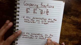 How to Compare Fractions unlike fractions  Examples  The quotWhyquot Behind it [upl. by Merari]