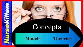 The difference between Concepts Models and Theories [upl. by Atsiuqal243]