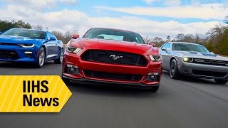 A range of ratings for American muscle cars  IIHS News [upl. by Paco]