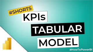 Turn MEASURES into KPIs in PowerBI Shorts [upl. by Navarro]