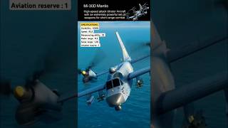 Mi30D Mantis  Highspeed attack tiltrotor Aircraft  Review  Modern warships Shorts [upl. by Narah773]