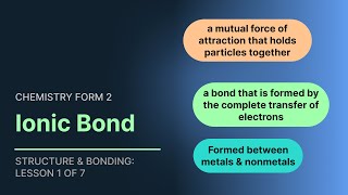 Ionic Bond  Structure and Bonding Chemistry Form 2 Topic 3 Chemical Families Lesson 1 0f 7 [upl. by Pickford]