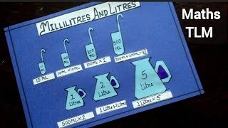 Millilitres and Litres chart Maths TLM Measurement chart class 5  TLM for primary schoolmathstlm [upl. by Tandie]