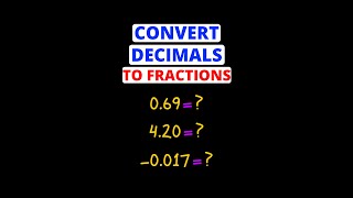 Convert Decimals to Fractions  Eat Pi [upl. by Aifoz757]