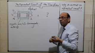 Transformer Equivalent Circuit Model 1 Why do we need an equivalent circuit model 242020 [upl. by Guntar]