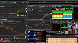 LIVE Day Trading The Stock Market [upl. by Bernie]