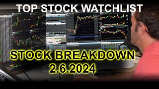 Stock Watchlist 2624  ES NQ SPY PLTR META NVDA TSLA AAPL AMD More [upl. by Wendye]