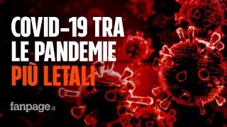 La pandemia da Covid 19 tra le 10 più letali nella storia dellumanità [upl. by Eisso]