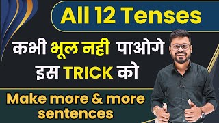 All 12 Tenses in One Video  Present Past amp Future Tense  English Speaking Practice [upl. by Drawets74]