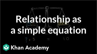 How to represent a relationship with a simple equation  Linear equations  Algebra I  Khan Academy [upl. by Eliathan567]