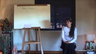 Reiki 3 agosto 30 de 2014 Parte 1 de 3 [upl. by Naryb]