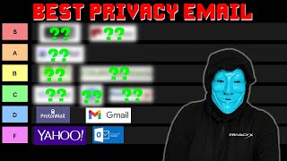 DO NOT USE PROTONMAIL Best Privacy Email [upl. by Doowron]