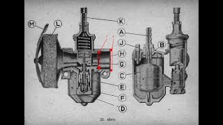 A porlasztó vernebler vergaserраспылительcarburettor [upl. by Lilaj]