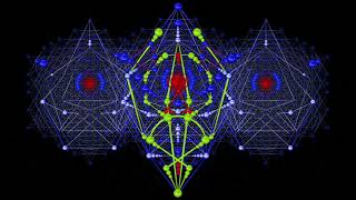 Activation Inner Compass [upl. by Anderer]