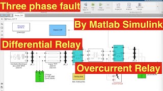 Differential Relay protection  Overcurrent Relay  Three phase shortcircuit  By Matlab [upl. by Aimac728]