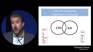 Autoimmune Mechanisms of Pulmonary FIbrosis CTDILD  Aryeh Fischer MD [upl. by Rases]