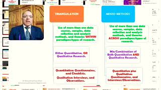 Triangulation and MixedMethods Research Difference [upl. by Ankney]