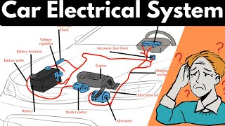 Car Electrical System Explained Understanding the Essentials of Automotive Electrics [upl. by Strohbehn]