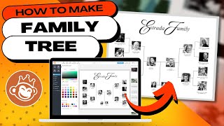 How to Create a FAMILY TREE with or without Photos  Free Using PicMonkey [upl. by Ehttam]