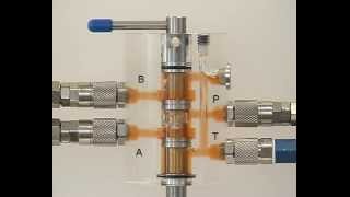 Learn hydraulics  42 Directional control valve [upl. by Aimar]