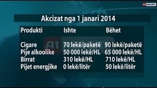 A1 Report  Paketa fiskale 2014 taksat e reja qe filluan nga 1 Janari [upl. by Jonme]