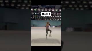 Learning the Loop  Adult Figure Skating [upl. by Furgeson]