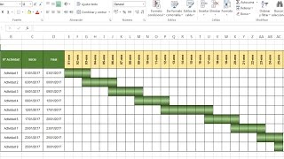 Como hacer un diagrama de Gantt en excel Formato condicional tablas [upl. by Culver]