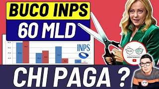 Buco INPS da 61 miliardi ➡ chi PAGA PENSIONI ASSEGNO UNICO ASSEGNO DI INCLUSIONE BONUS e INVALIDITà [upl. by Mintz]