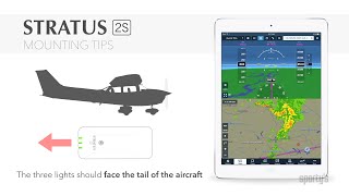 Stratus Tips Using Attitude and Synthetic Vision [upl. by Odnumyar]