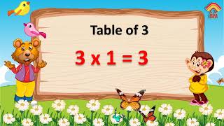 Rhythmic Table of 3  Learn Multiplication Table of 3 x 1  3 Math Tables Song [upl. by Satterfield435]