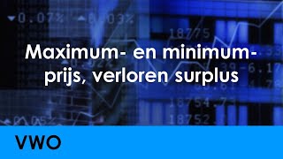 Maximum en minimumprijs verloren surplus  Economie voor vwo  Marktresultaat en Overheidsinvloed [upl. by Aivan]