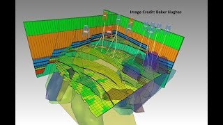 L0330 Faults origin of faults and stress regime mapping strike and dip [upl. by Aeiram]