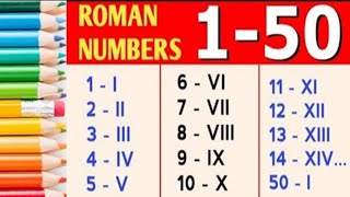 Roman Numerals 120  Quick amp Easy Learning Video  Learn Roman Numerals  Roman Numbers for kids [upl. by Nealah780]