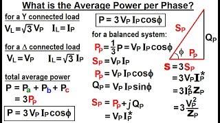 Electrical Engineering Ch 13 3 Phase Circuit 34 of 53 Average Power per Phase [upl. by Ariat211]