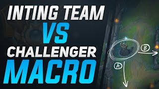 INTING Team vs Challenger Macro [upl. by Yasdnyl132]