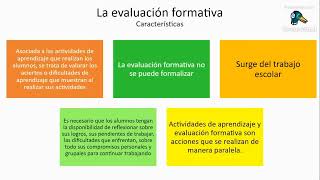 15 Características de la Evaluación Formativa [upl. by Arni]