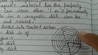 What is Magnetic Disk in Hindiमैग्नेटिक डिस्क क्या होती है। [upl. by Yar185]