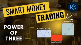 How To Trade Power of Three  Accumulation  Manipulation  Distribution  Smart Money Concepts [upl. by Akitahs223]